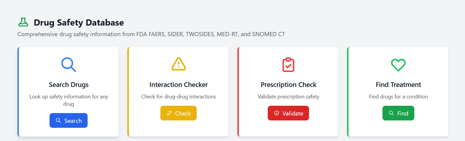 Clinical Query with Medical NER Analysis